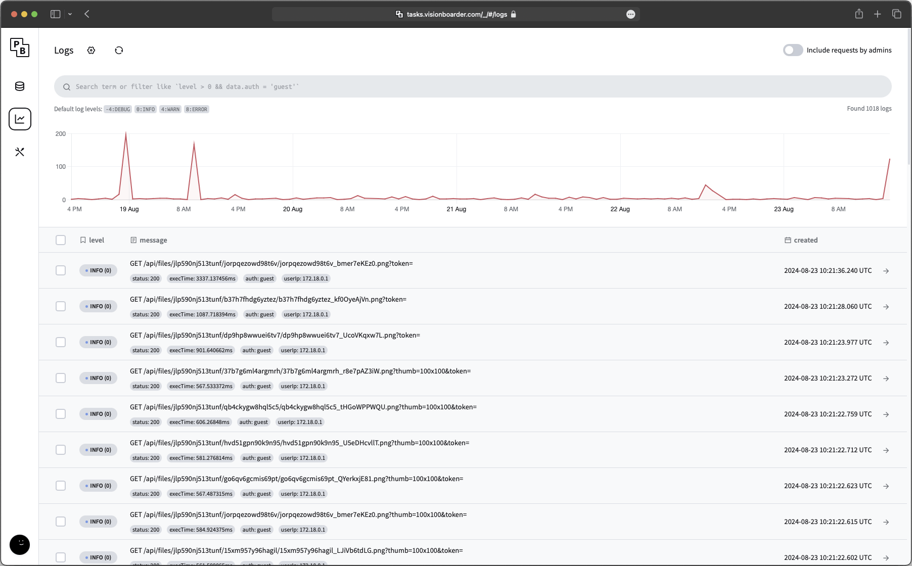 Portfolio Image of project Task Manager