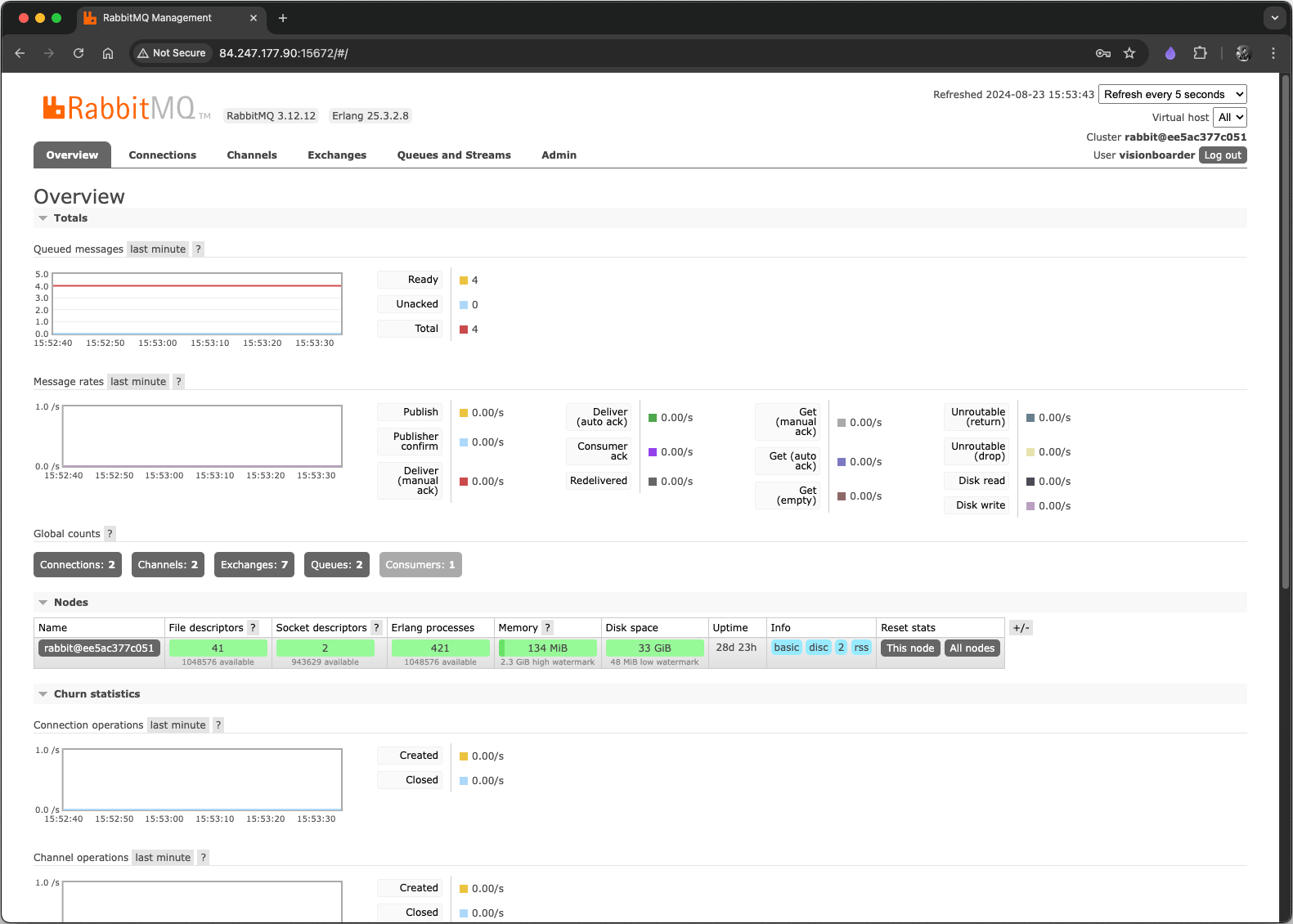 Portfolio Image of project Task Manager